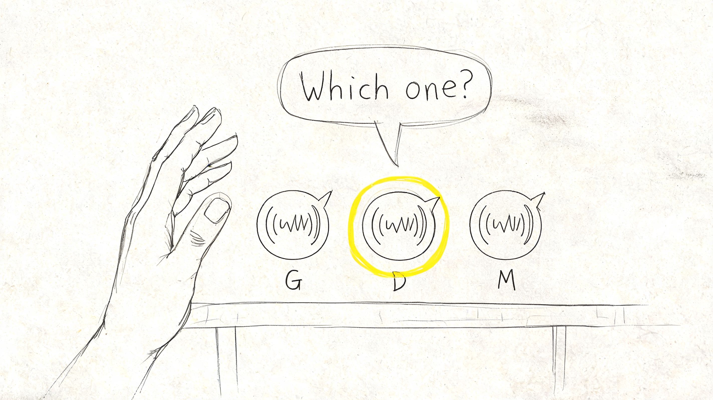 A hand gesture pointing towards three voice icons with the letters G, D, and M underneath them.
