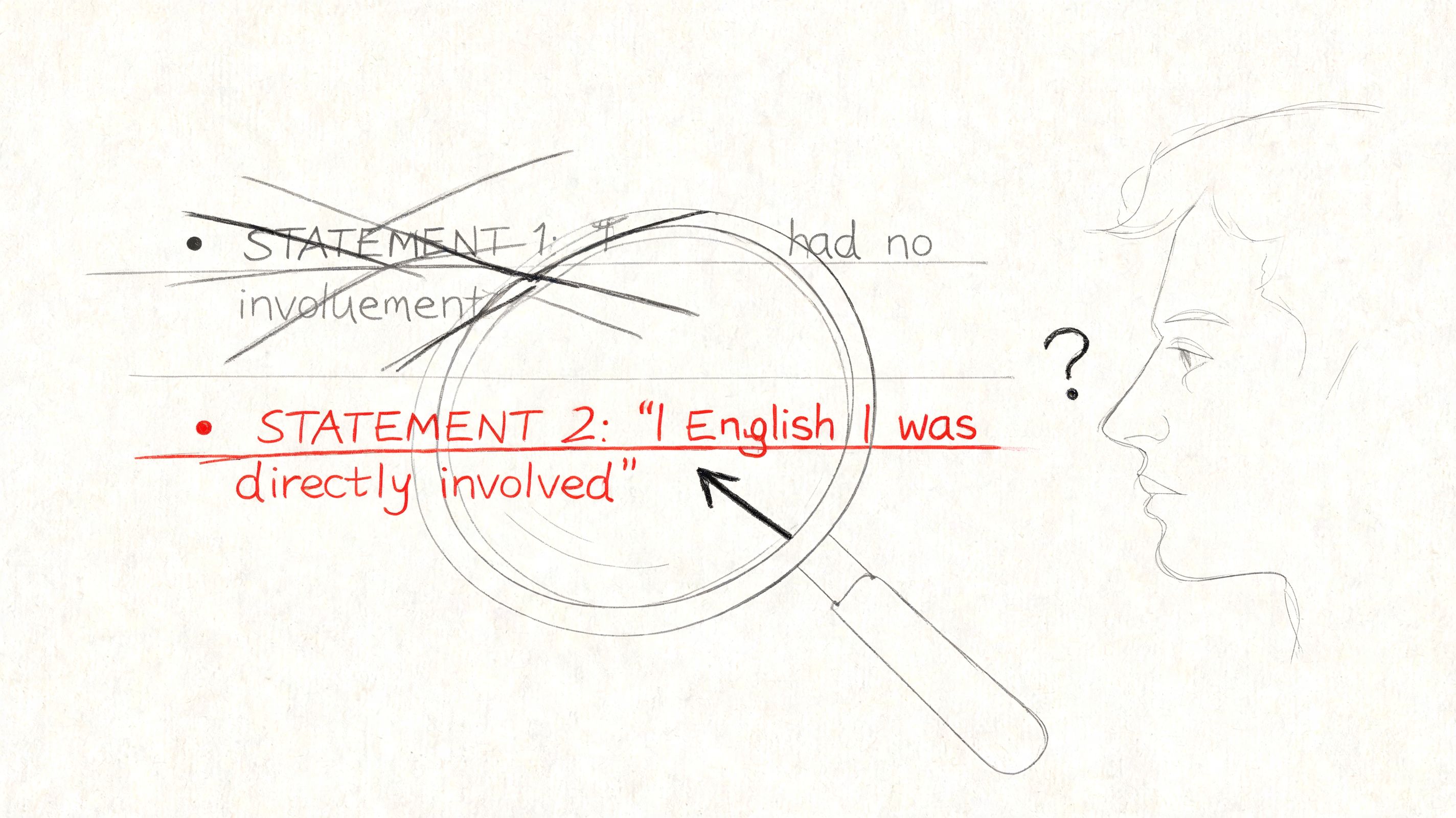 A pencil sketch of a magnifying glass over a document with cross examination statements and a questioning person.