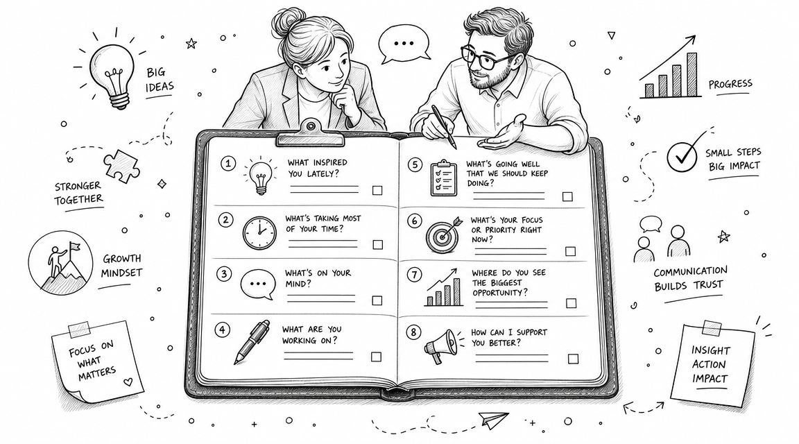 Your Skip Level Meeting Questionnaire: 8 Best Templates