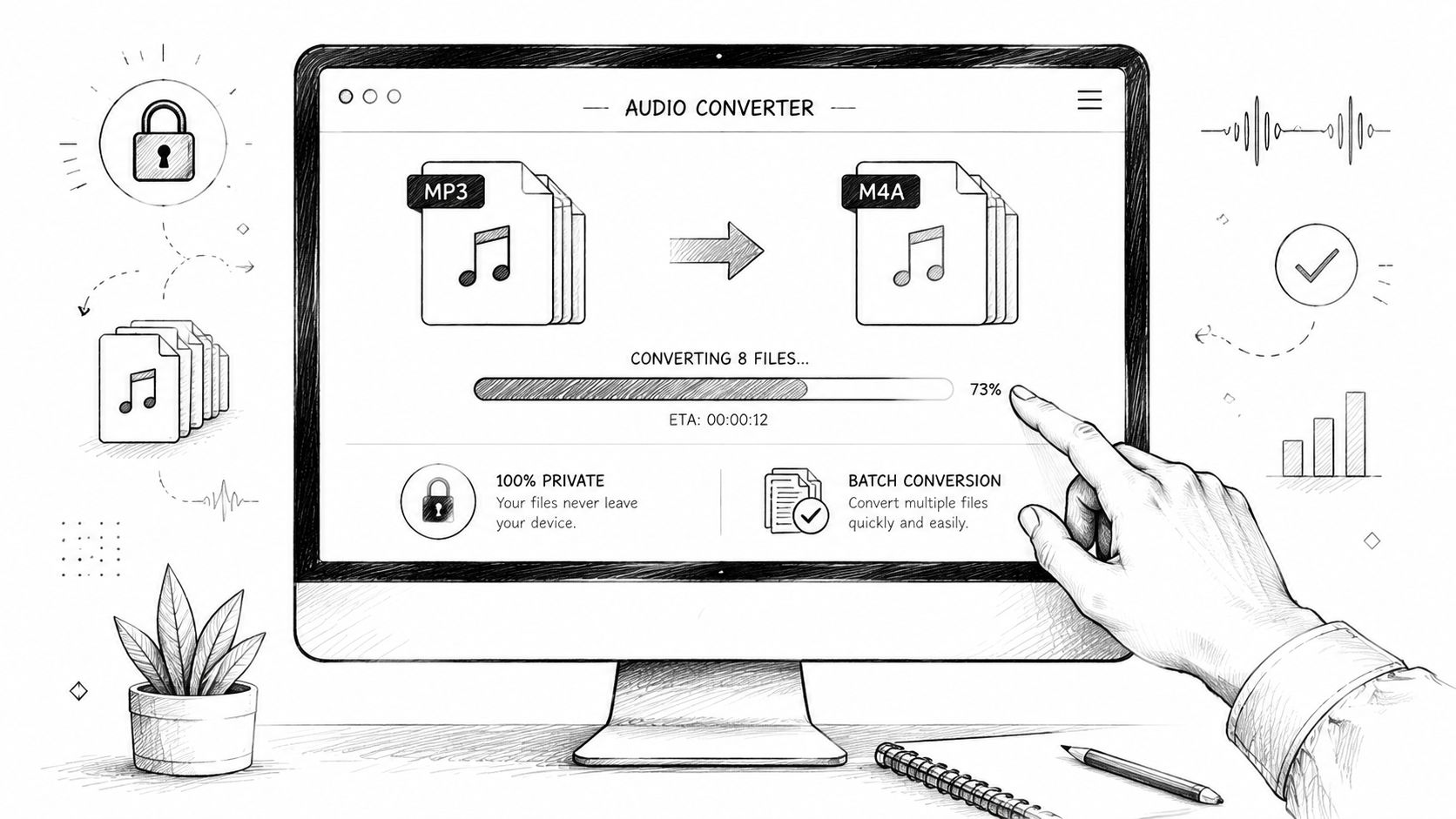 A hand touches a computer screen showing an MP3 to M4A audio file conversion process in progress.