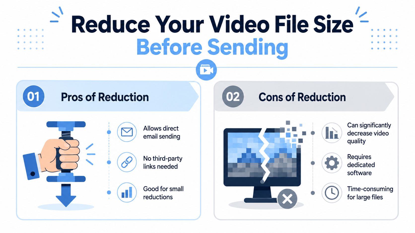 An infographic showing the pros and cons of reducing video file sizes before sending them.