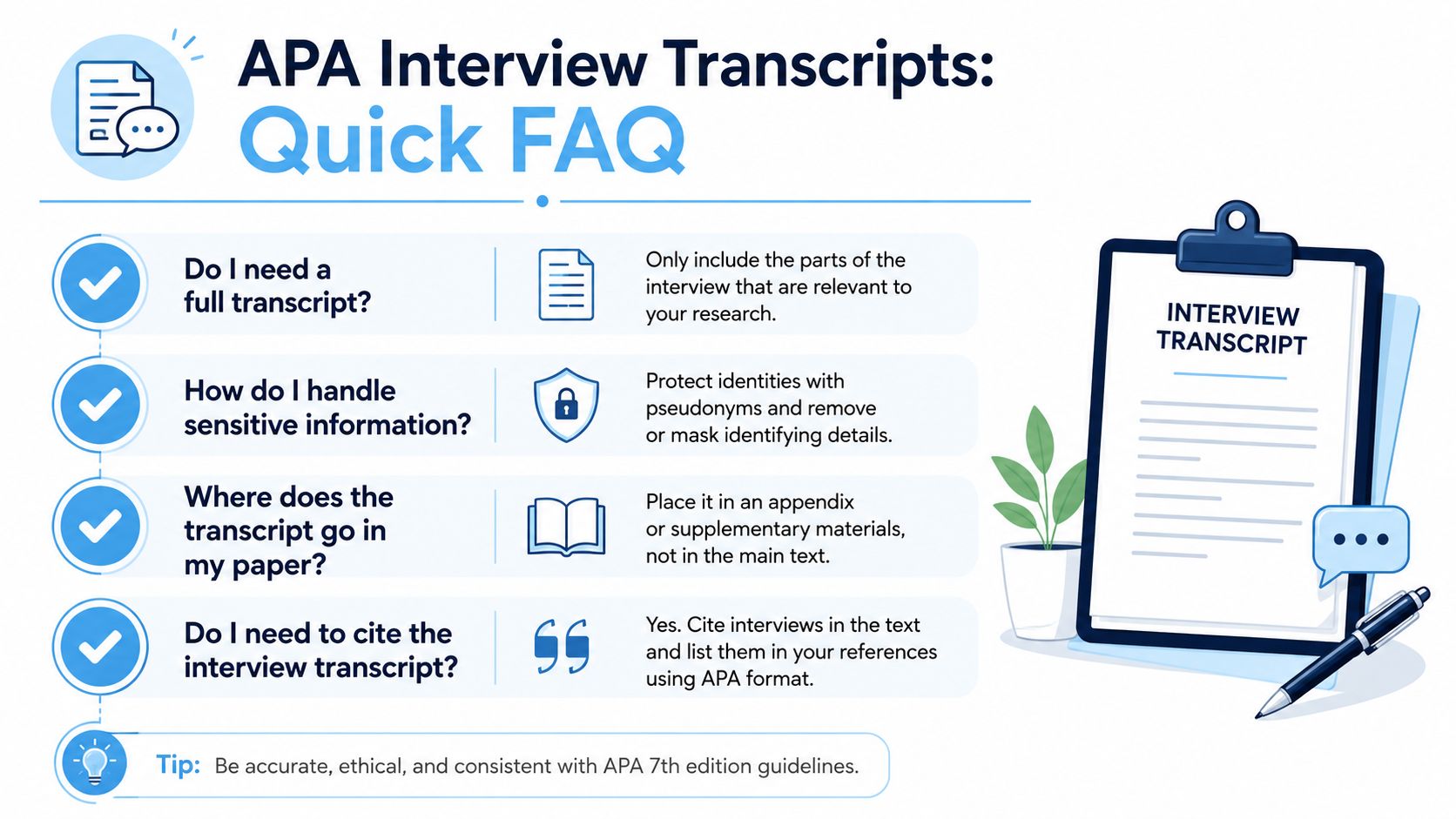 An infographic titled APA Interview Transcripts Quick FAQ explaining how to format and handle interview data.
