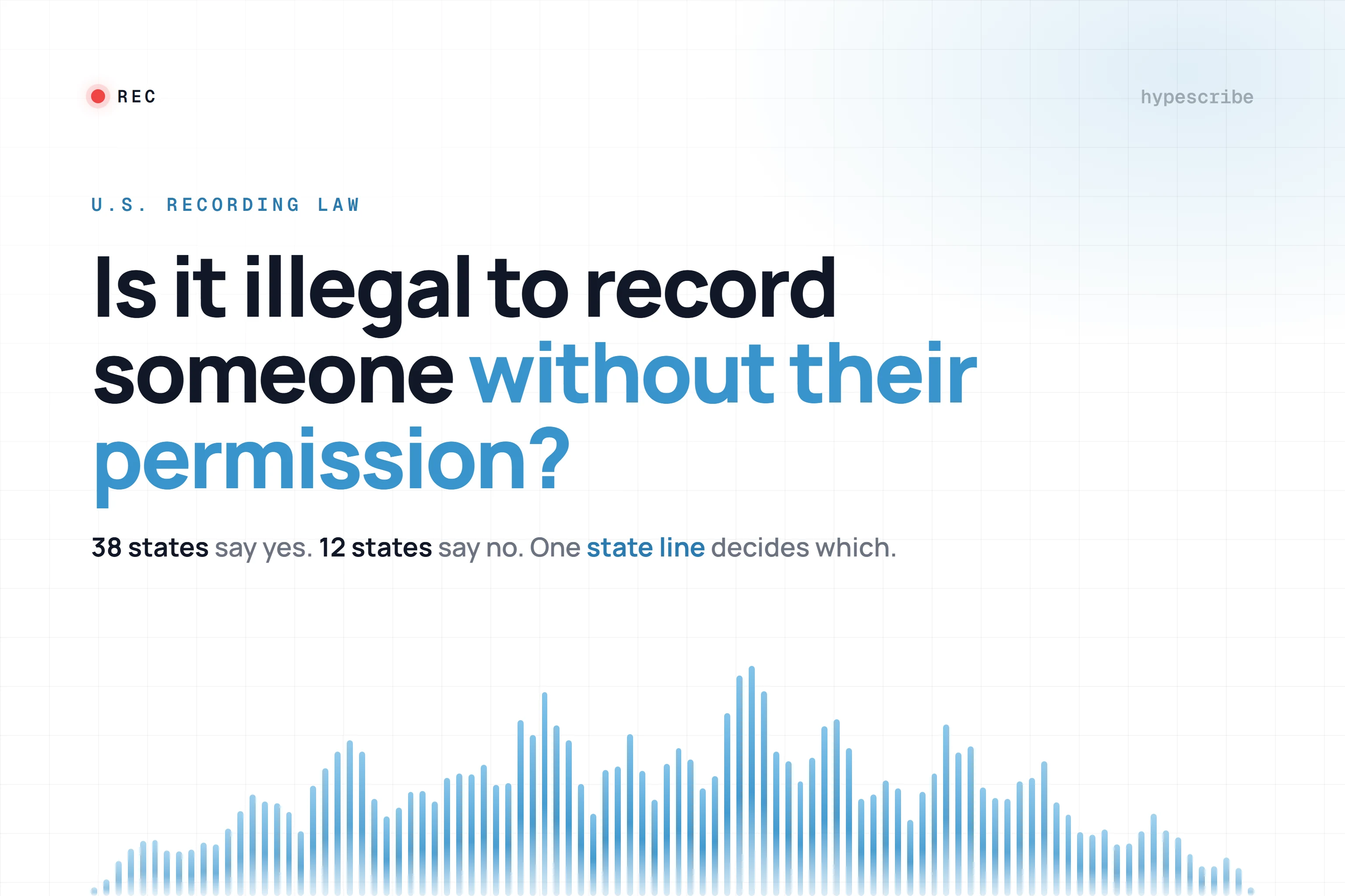 Is It Illegal to Record Someone Without Permission?