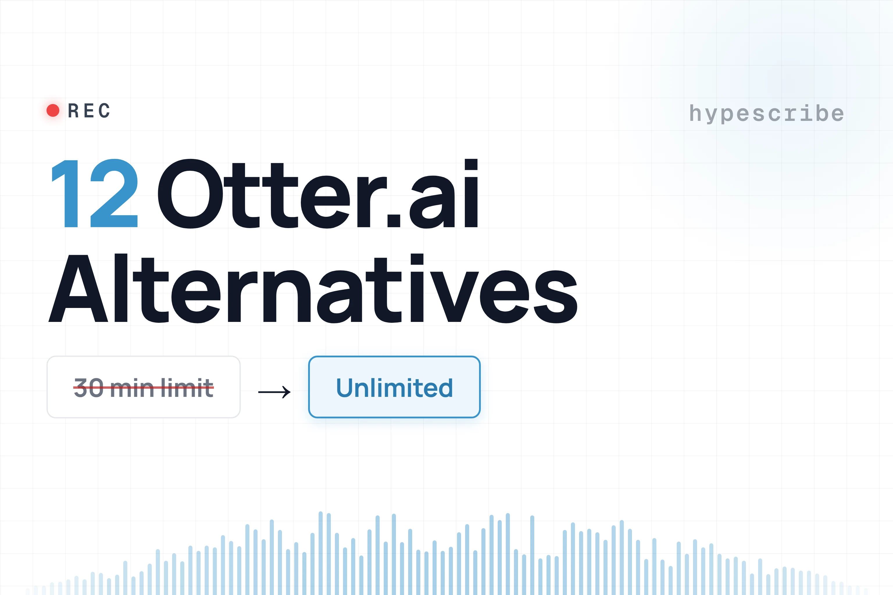 12 best Otter.ai alternatives for transcription in 2026 compared
