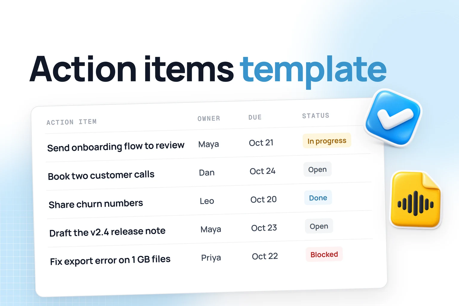 Action items template with owner, due date and status columns, filled in for a weekly product sync