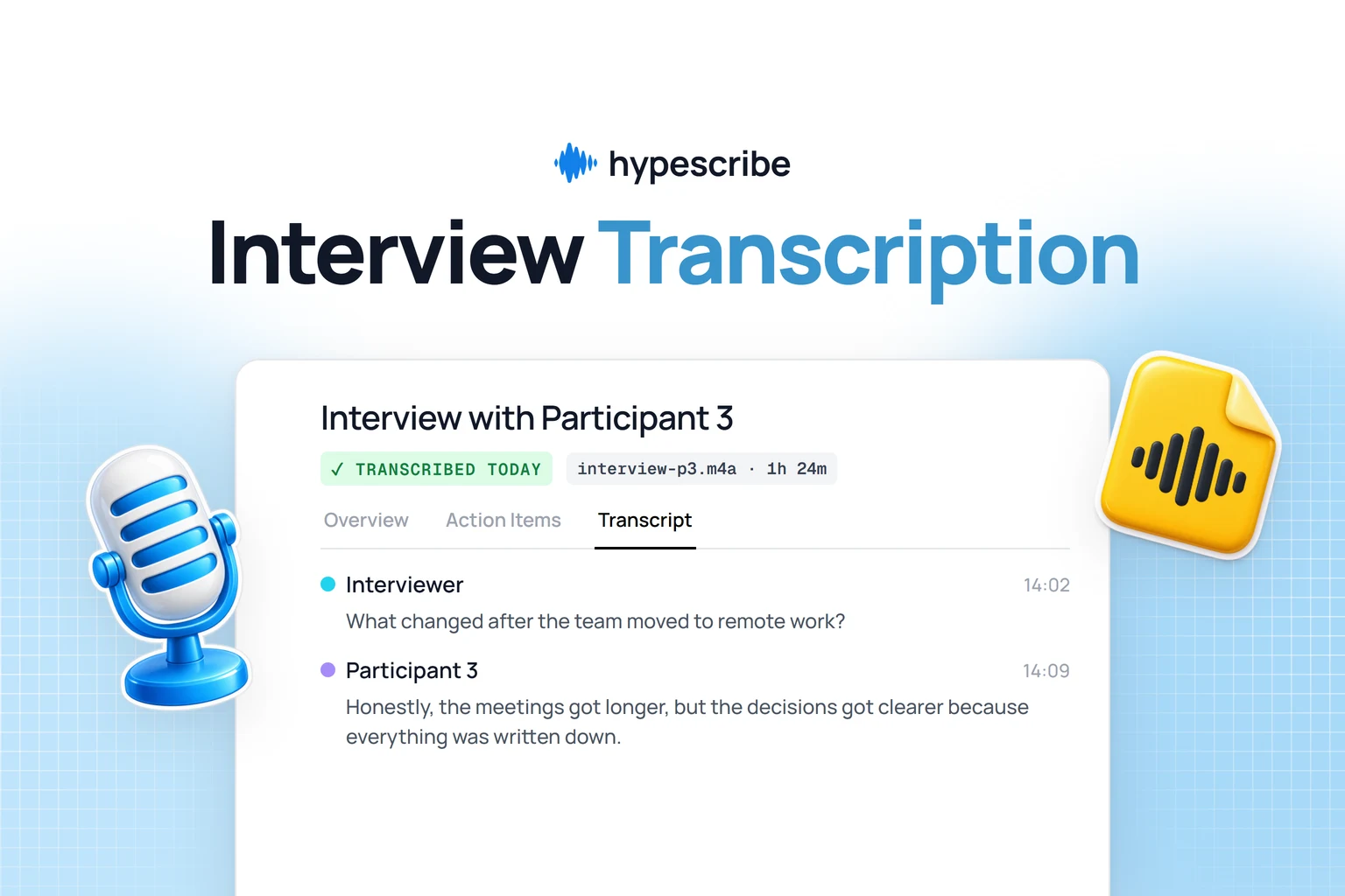 Best transcription software for interviews: HypeScribe transcript with Interviewer and Participant 3 speakers
