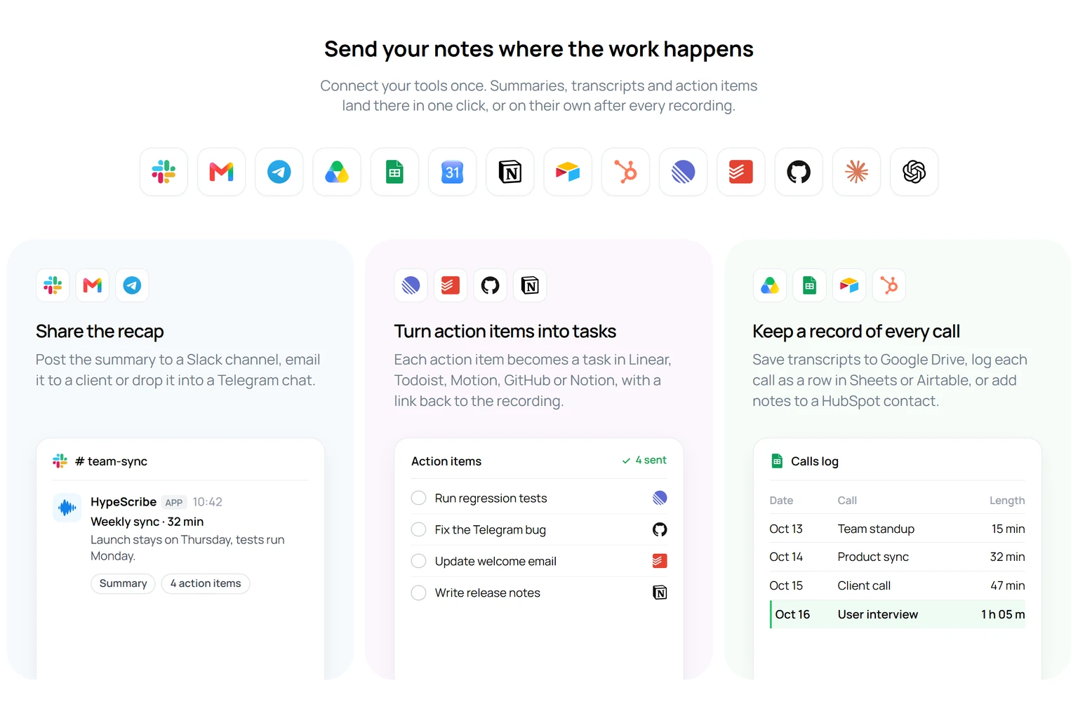 HypeScribe integrations: share the recap in Slack, Gmail or Telegram, turn action items into Linear, Todoist, GitHub or Notion tasks, and log calls in Google Drive, Sheets, Airtable or HubSpot