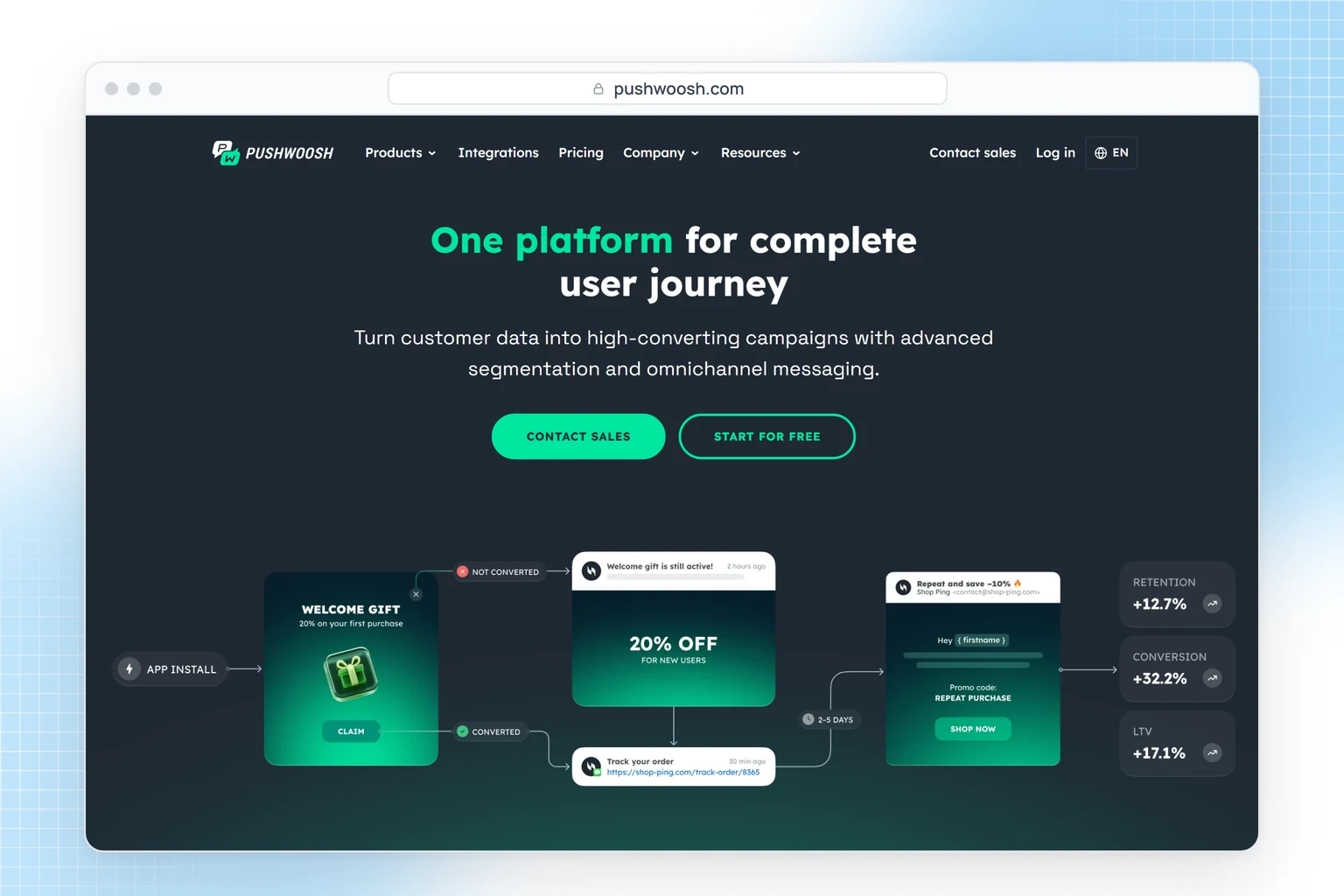 Pushwoosh website: one platform for push, in-app and omnichannel messaging across the user journey