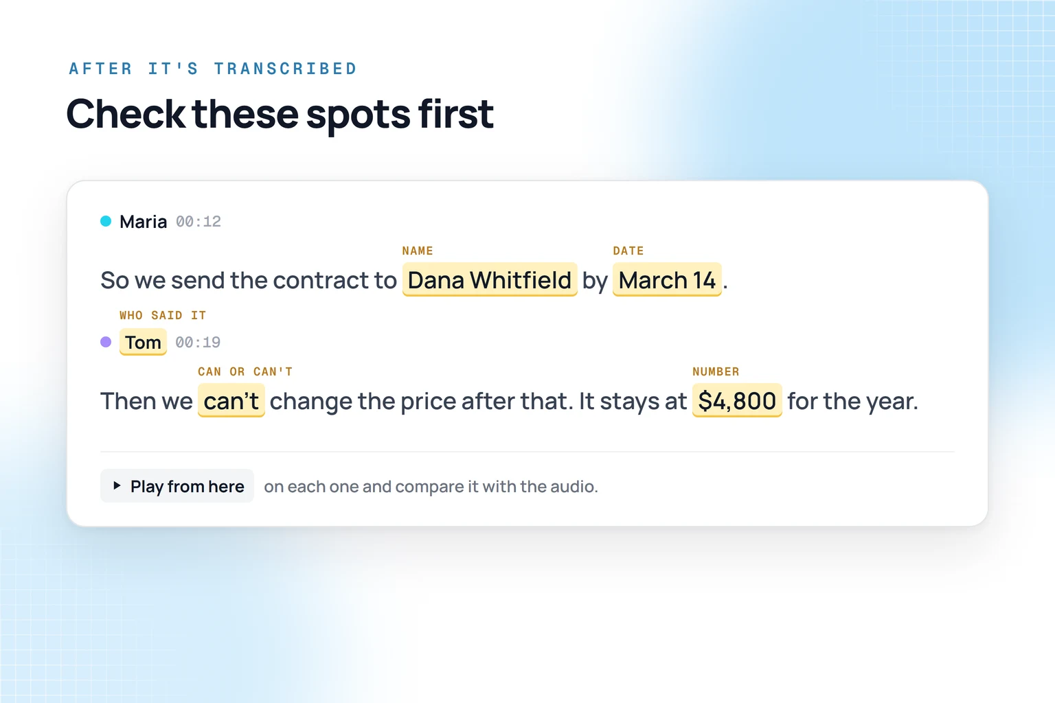 What to check after converting video to text: names, dates, numbers, can or can't, and who said it