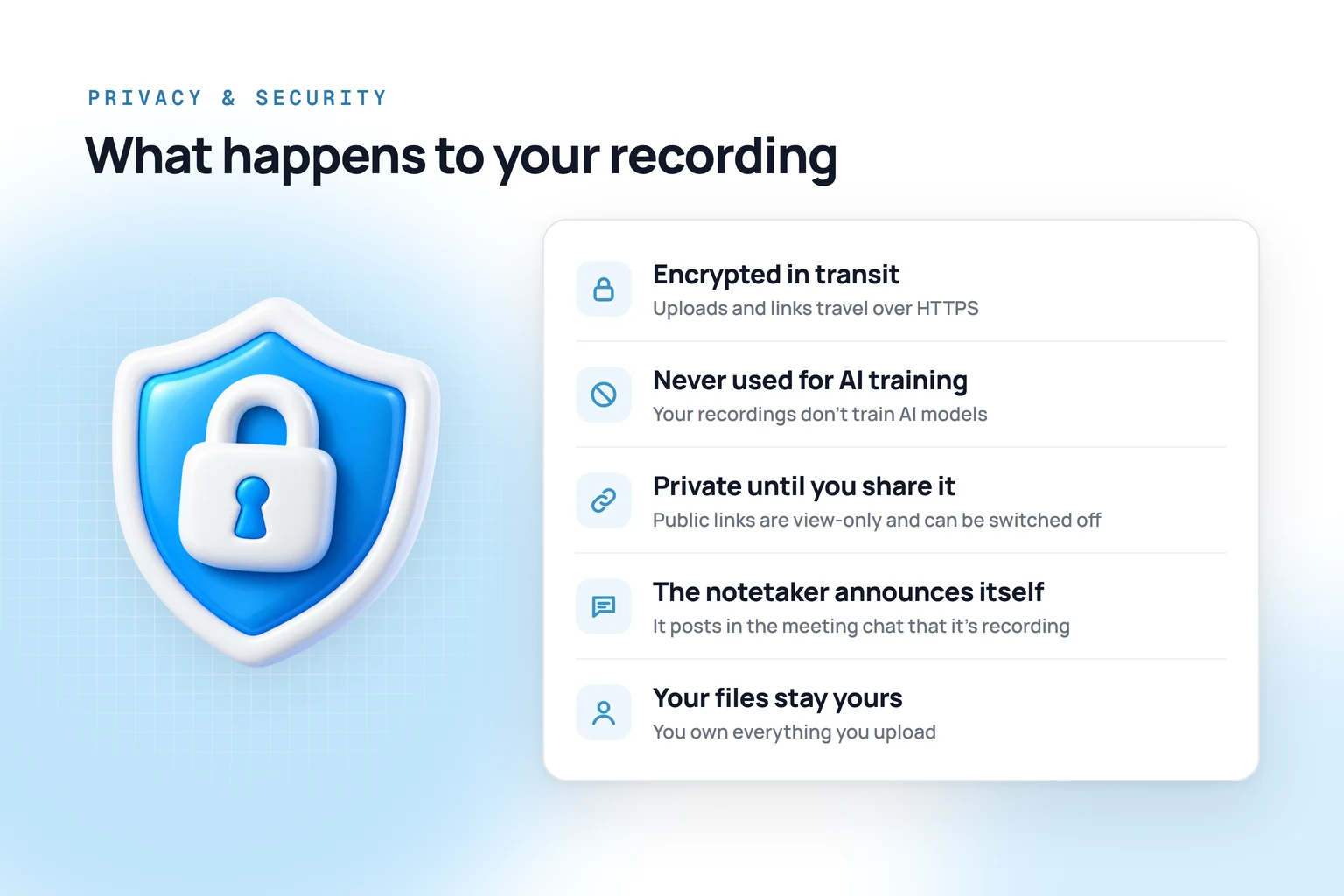 HypeScribe privacy and security for video transcription: files encrypted in transit, never used for AI training, private until shared, notetaker announces itself