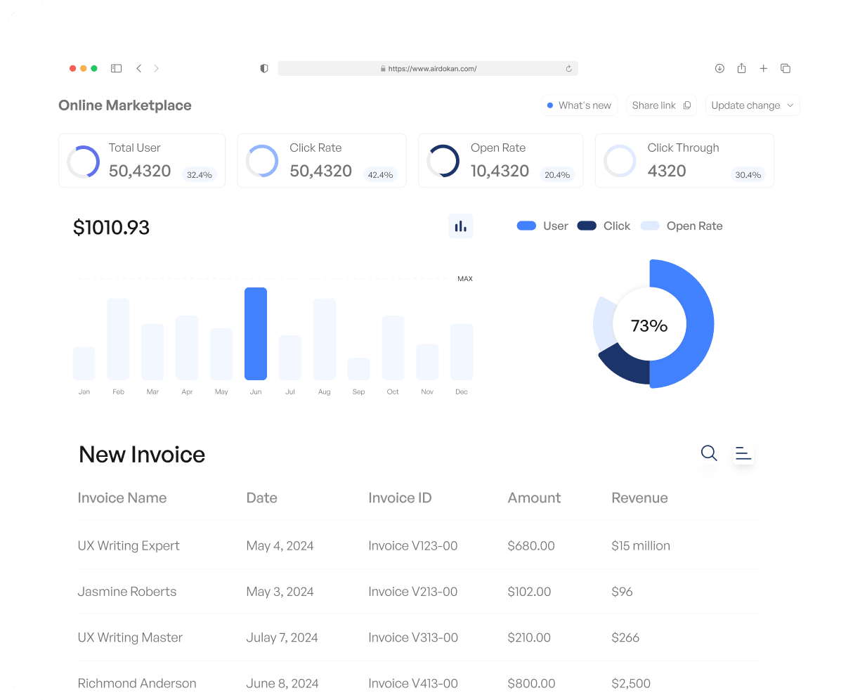 AirTiwist webflow template Image
