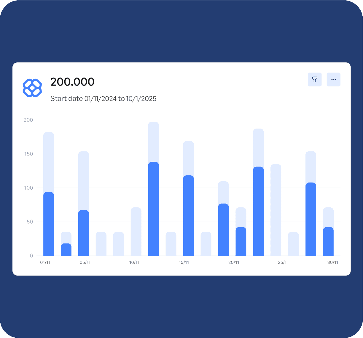 AirTiwist webflow template Image