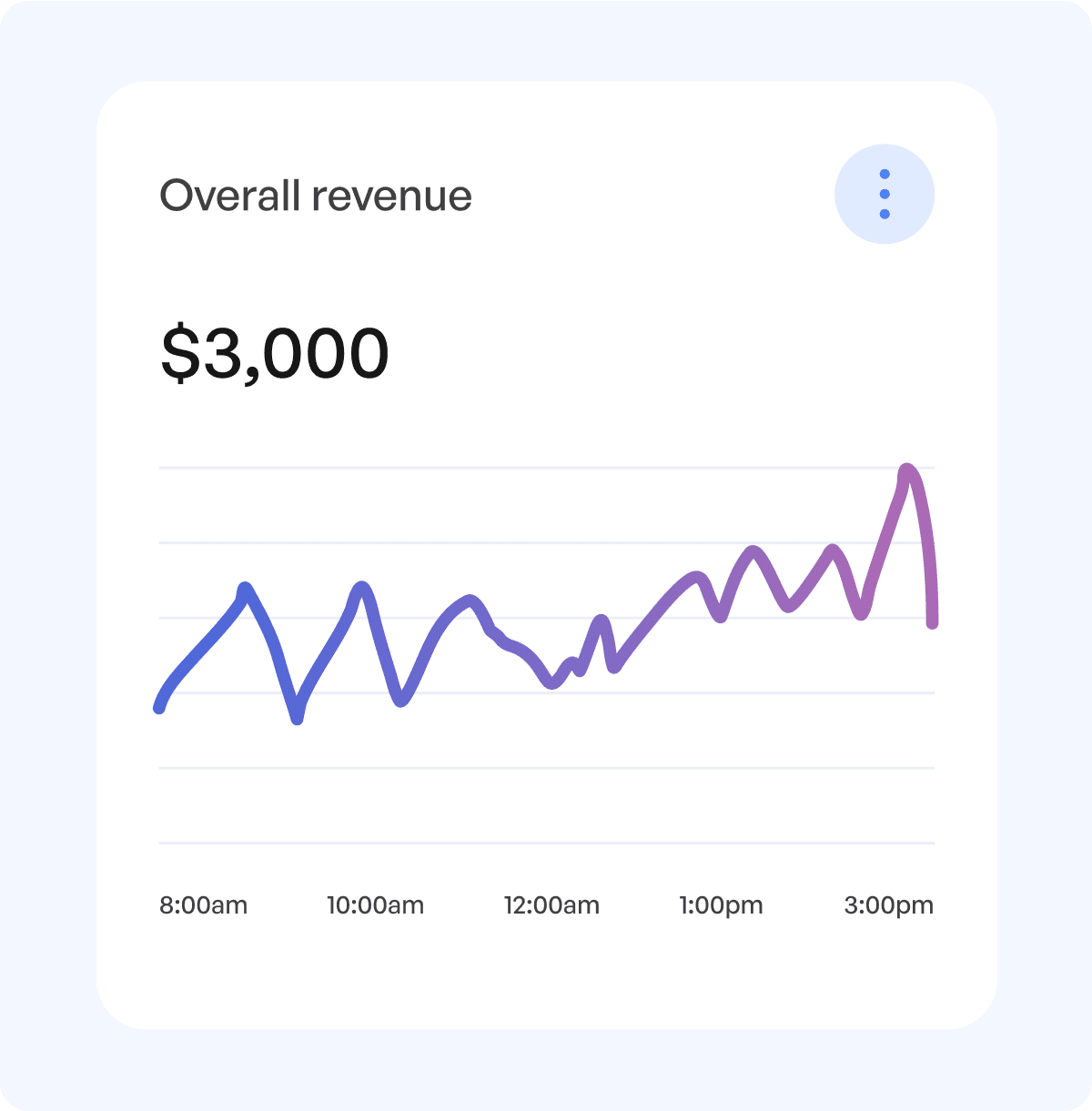 AirTiwist webflow template Image