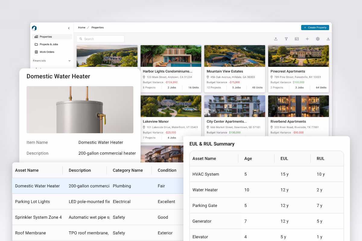 ASSET MANAGEMENT single source truth