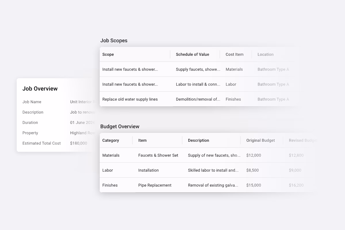 Control over your budgets and projects