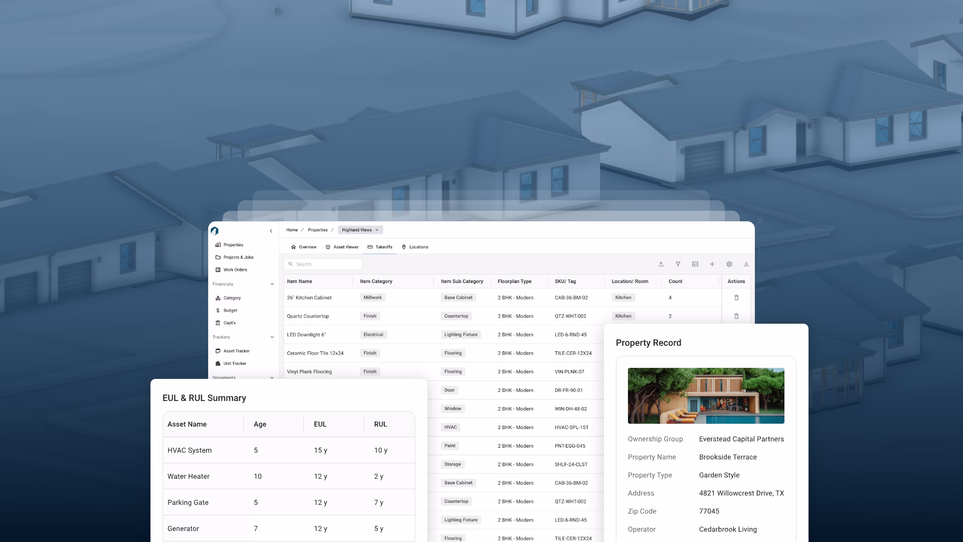 Deep visibility into your properties