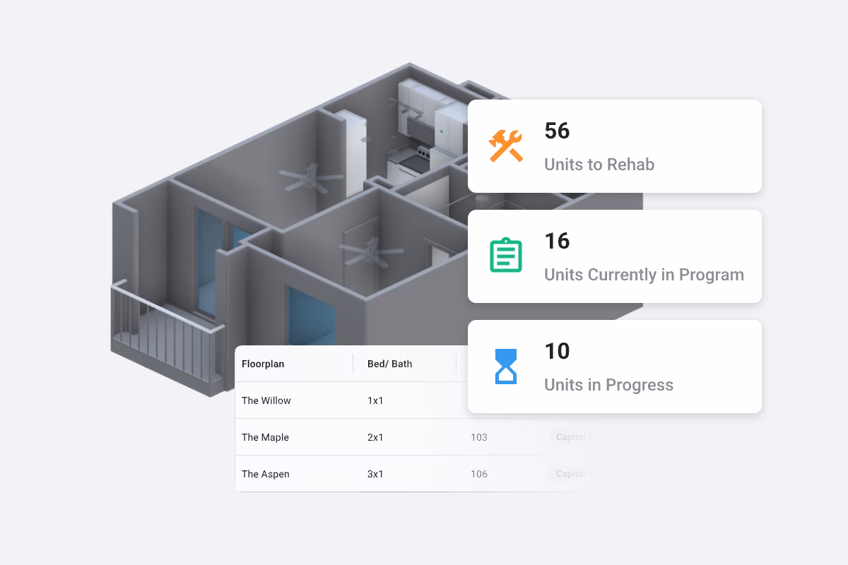 Unit interior data and renovation workflows