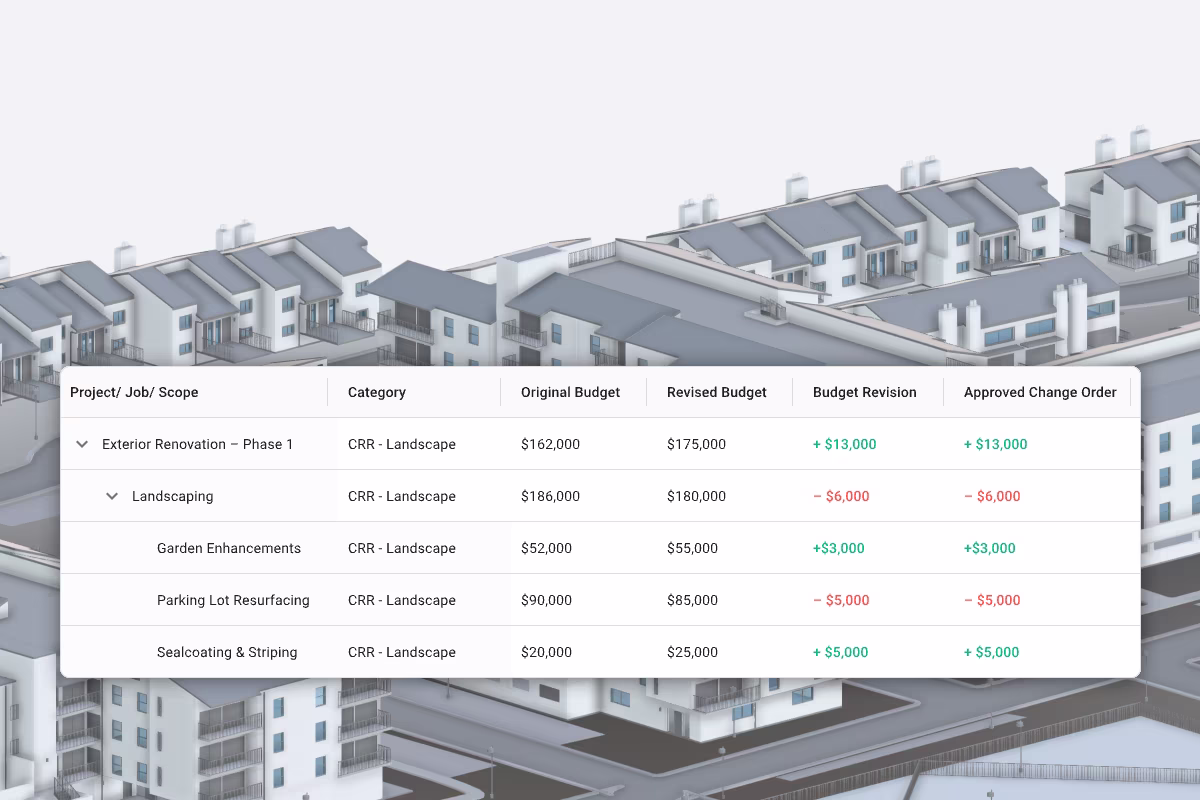 Place more competitive bids