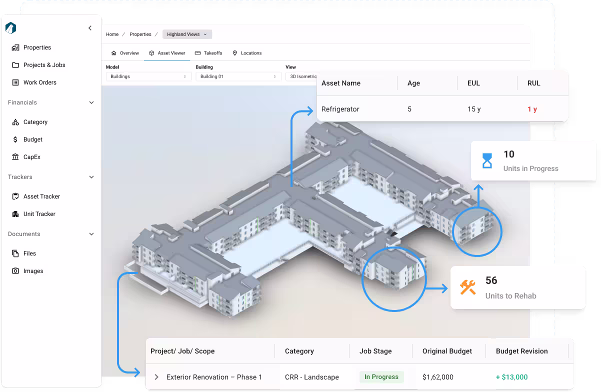 Tailorbird makes it simple.