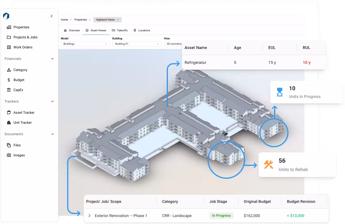 Tailorbird makes CapEx simple.