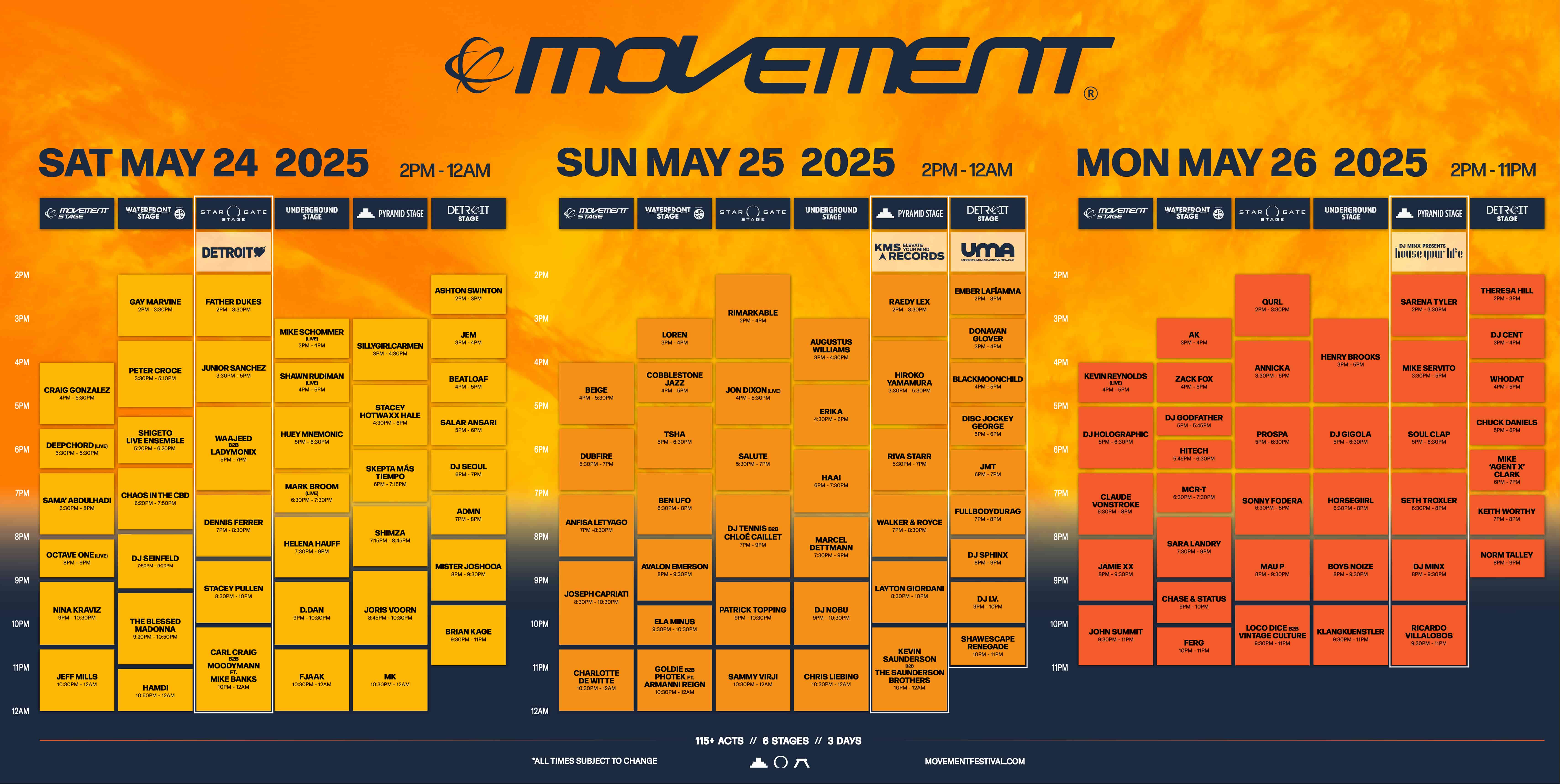 Movement Festival full schedule for May 24-26, 2025, with artist lineup and set times across six stages from afternoon to late night.