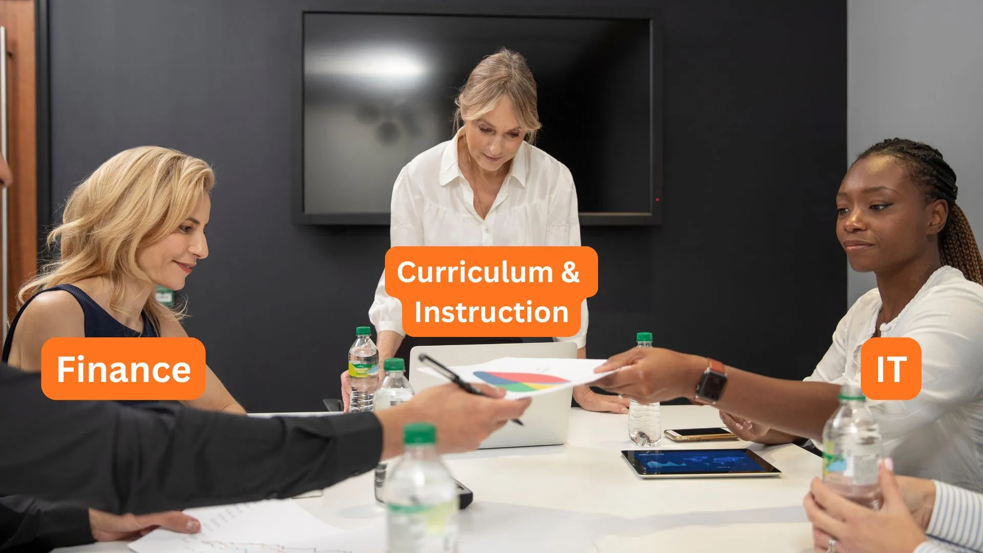 K-12 district leadership meeting with curriculum, IT, finance, and PD stakeholders.