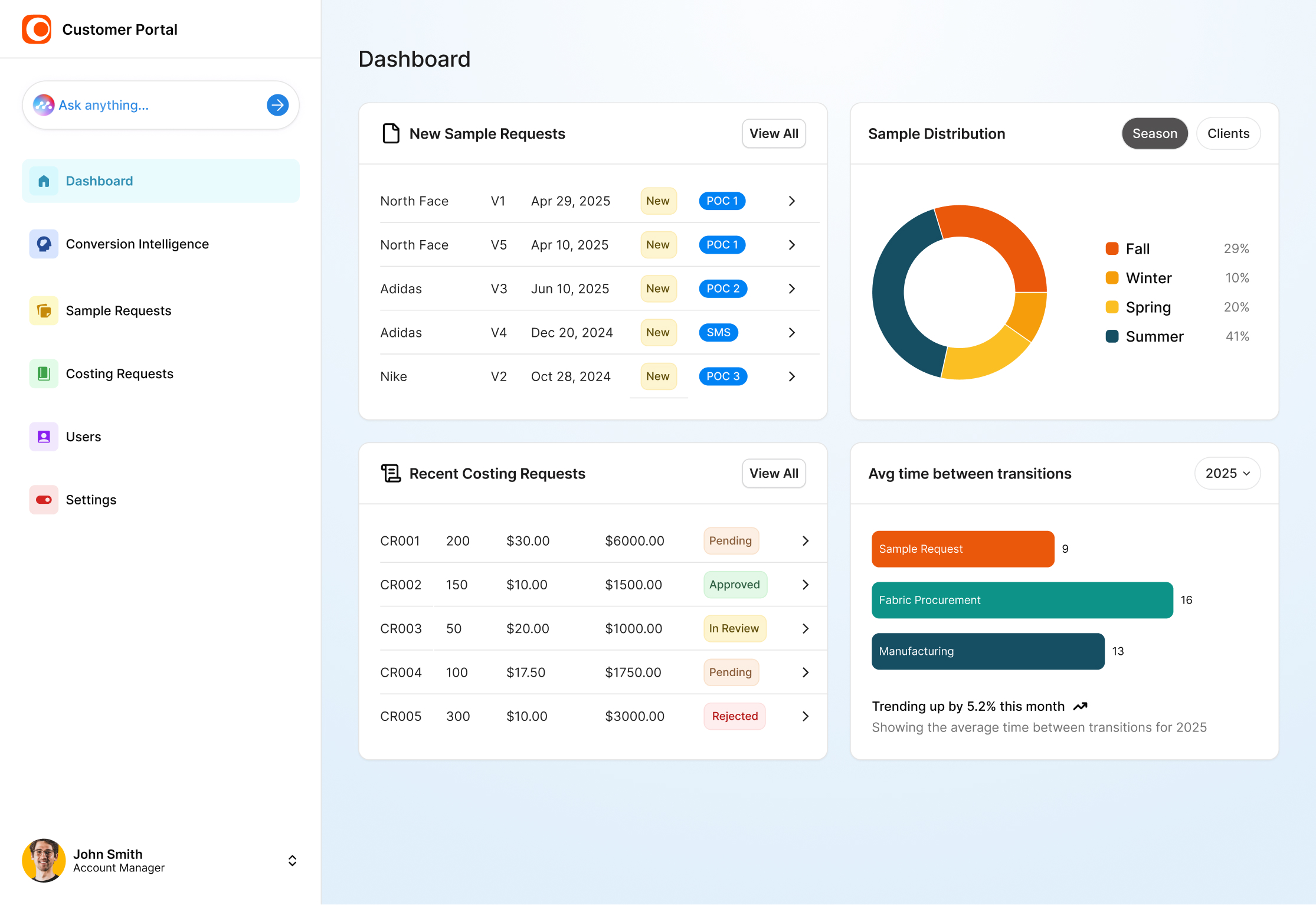 EasyMate builds a self-service client portal that keeps customers engaged with instant access, while AI highlights revenue opportunities so you can grow faster with less effort.