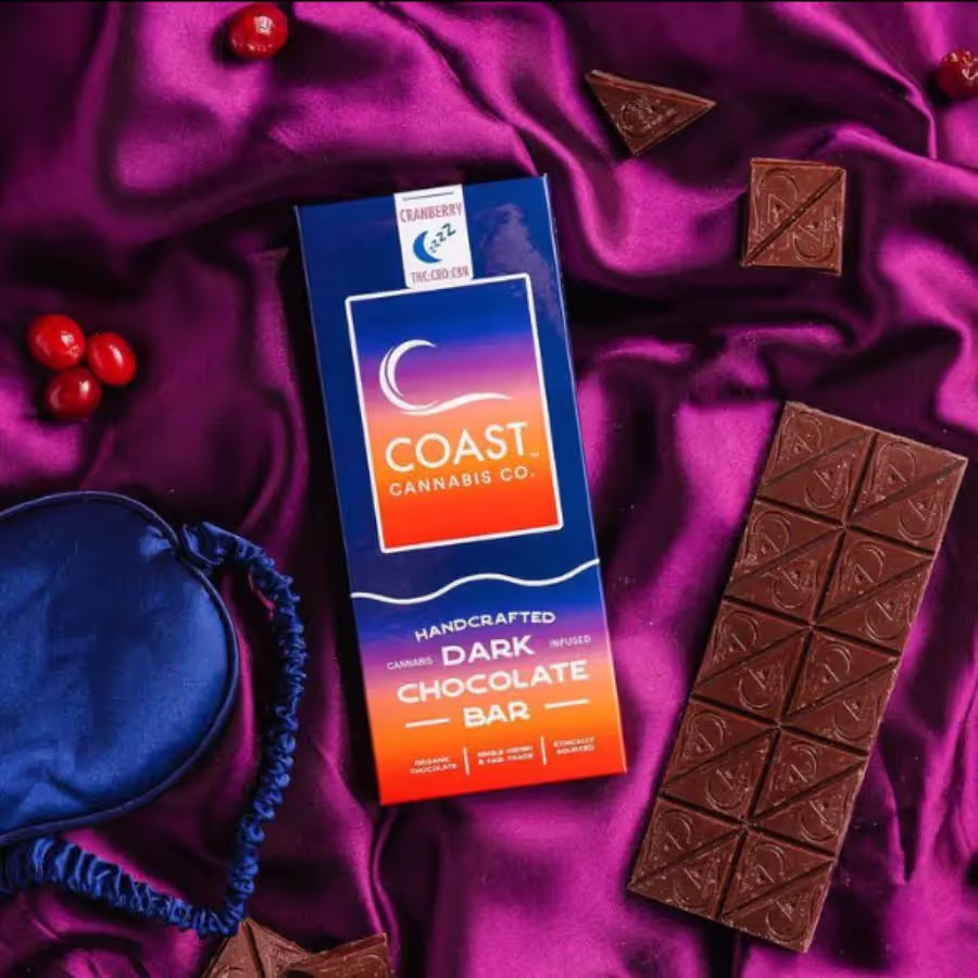 Cranberry Dark Chocolate | 1:1:1 CBN:CBD:THC | 20pk