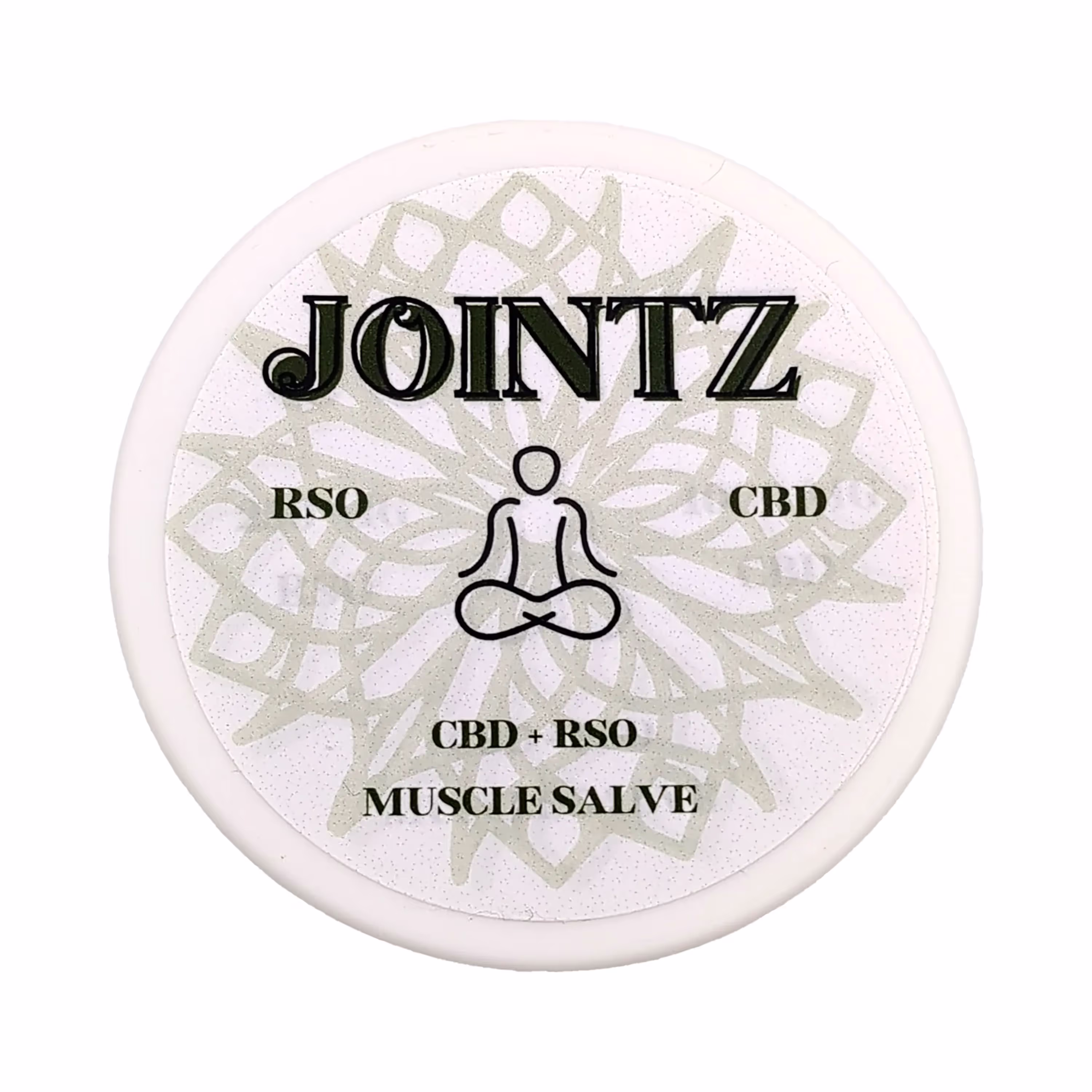 Jointz Sports Balm | 1:4