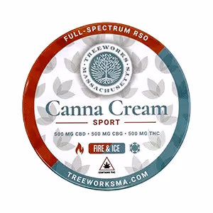 Canna Cream Sport | 1:1:1 | THC:CBD:CBG | 500mg