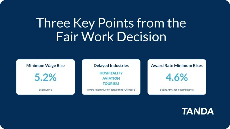 minimum wage increase