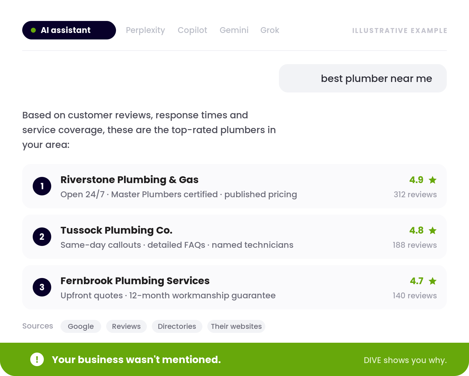 Example AI answer to "best plumber near me" listing three competing plumbers, with the searching business absent from the results.