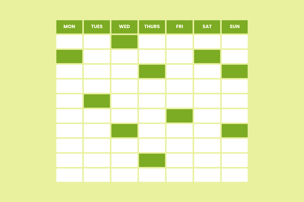 Does Posting Time Really Matter?
