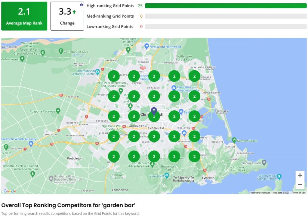 Local SEO ranking - Garden Bar, Christchurch after strategy