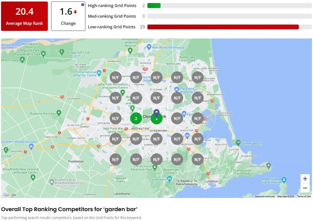 Local SEO ranking - Garden Bar, Christchurch. Before Working on it.