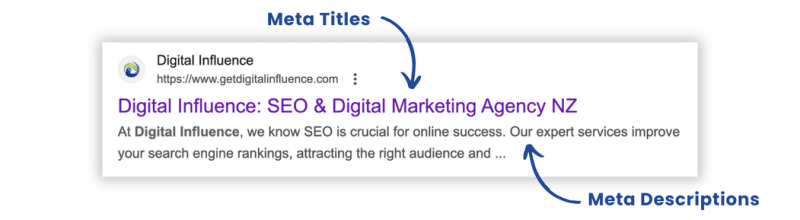 SEO Best Practices: Meta Title & Description