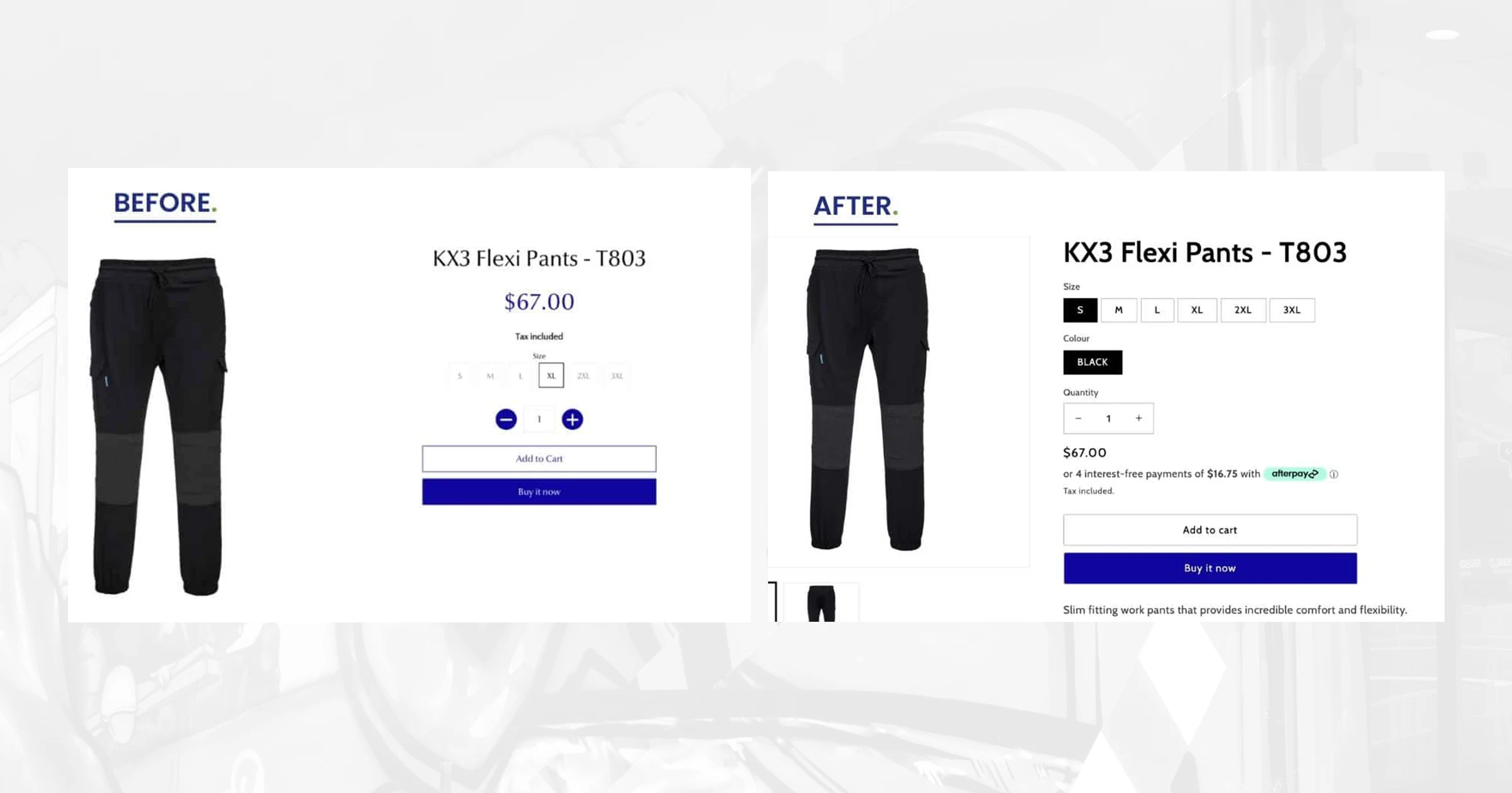 Tradestaff Workwear – Digital Influence case study