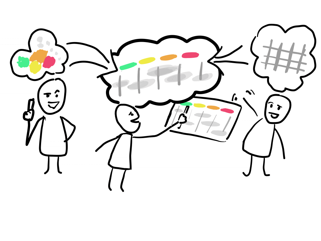 a line drawing showing one person communicating colours, a second person communicating lines, and a third person combining their input into a diagram.