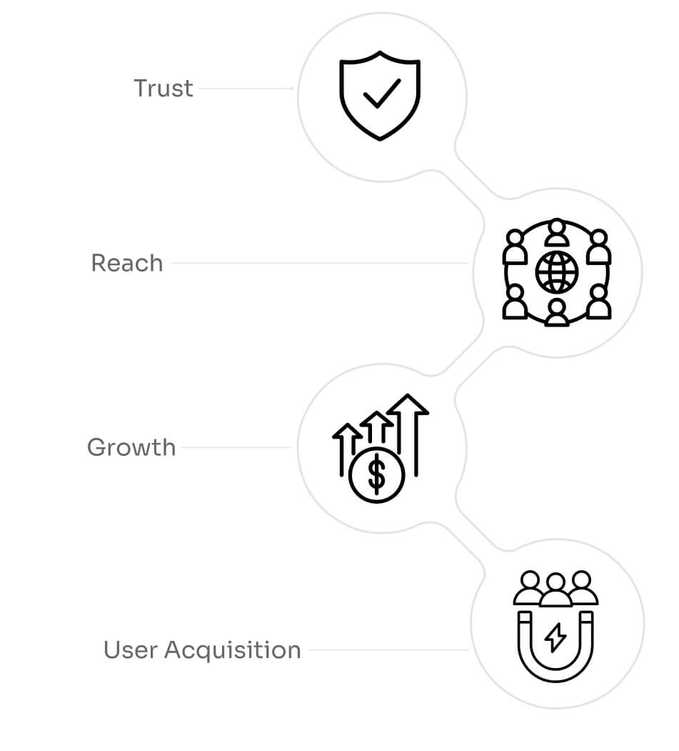 Benefits of a Twitter Crypto Marketing Agency