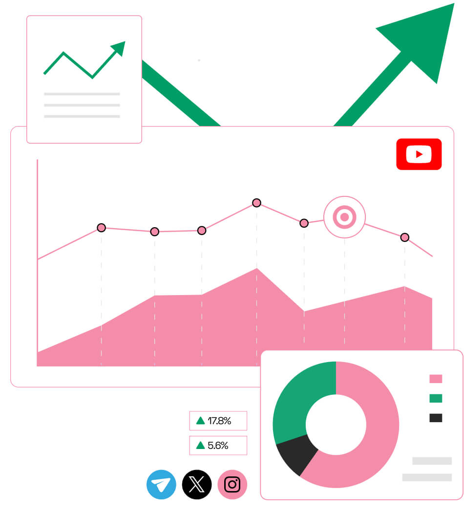 Benefits of Crypto SMM Services