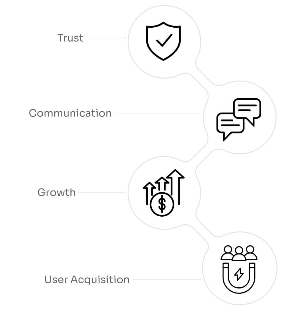 Benefits of an NFT Marketing Agency
