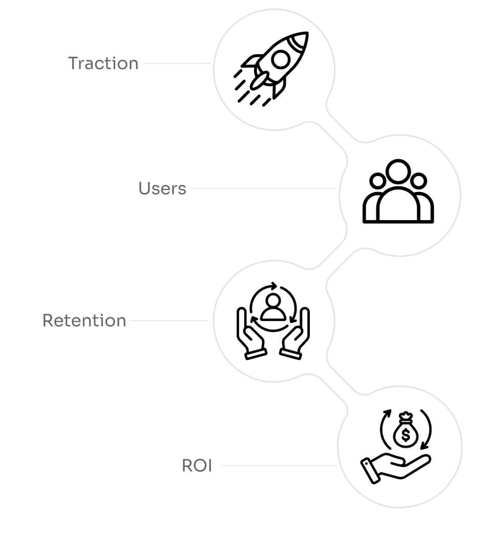 Benefits of Working With a KOL Marketing Agency