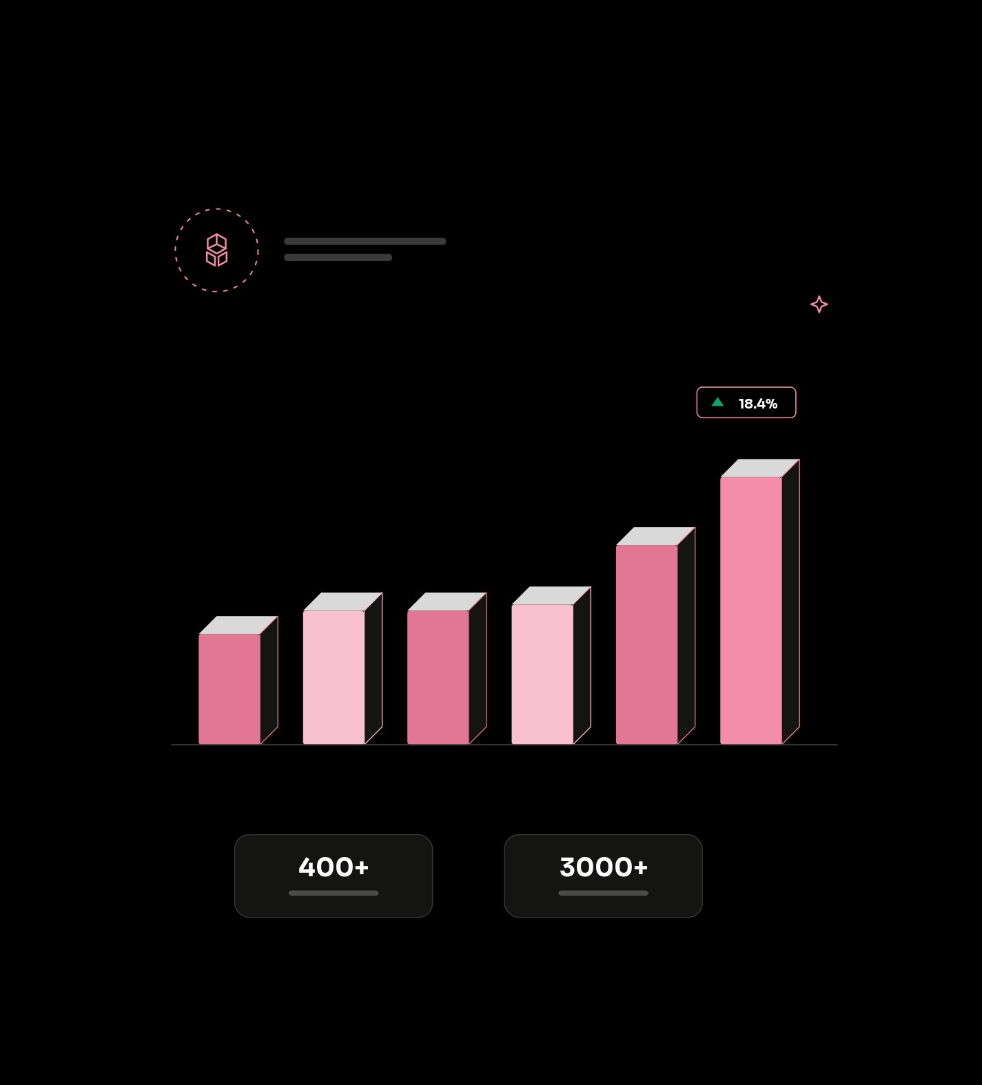 Proven blockchain marketing results