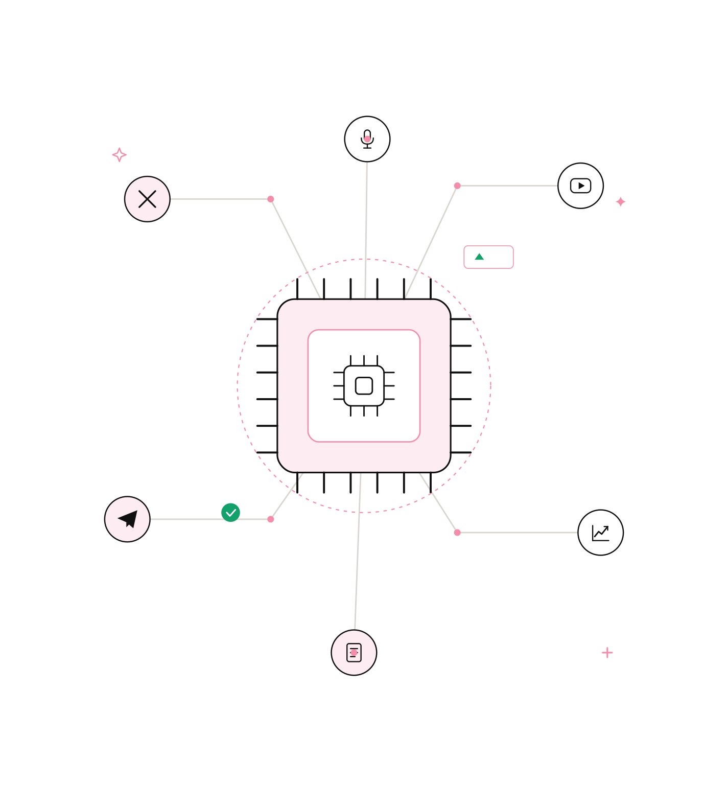 AI Crypto Marketing Agency