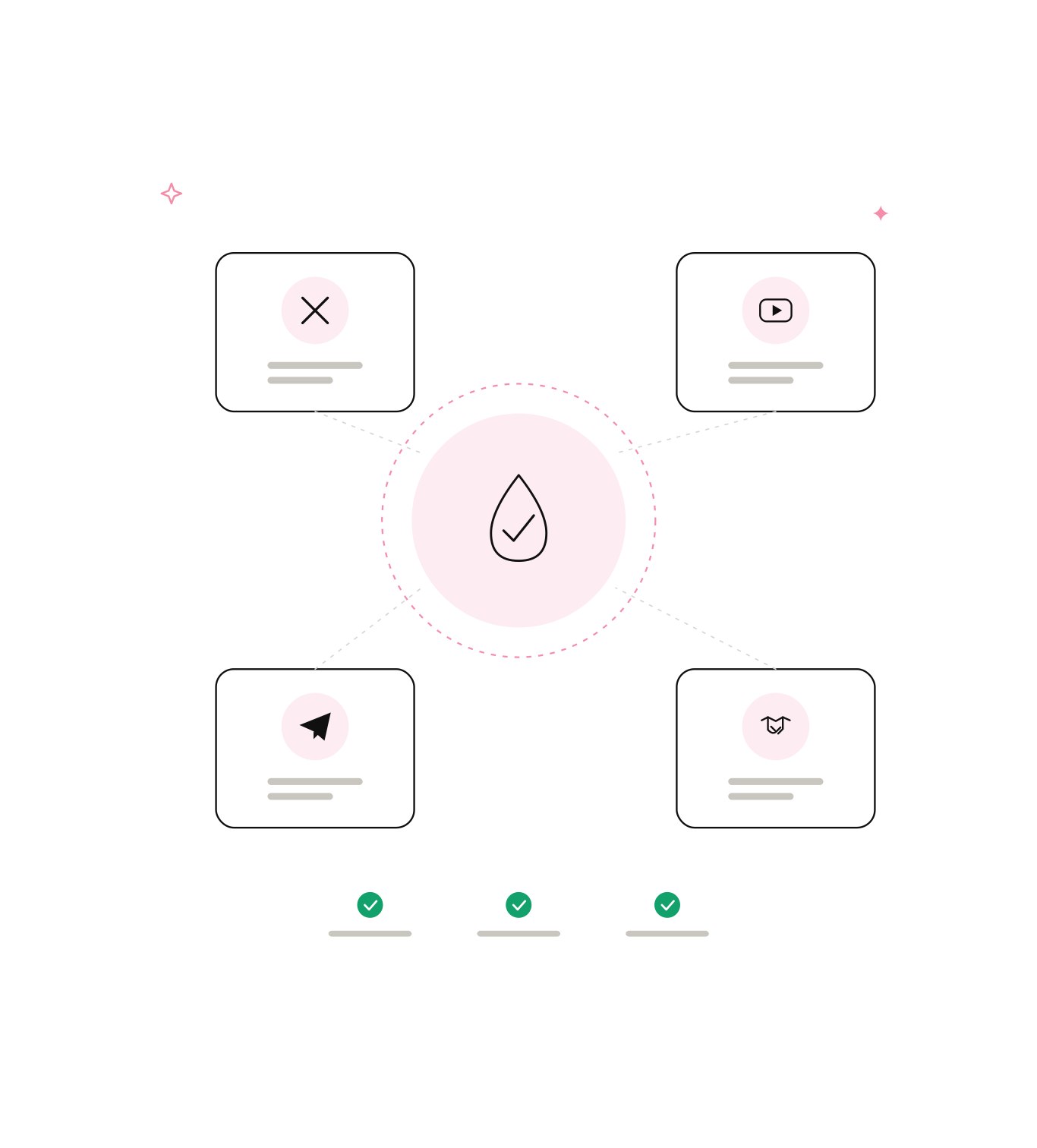 Why choose kolhq for DeFi marketing