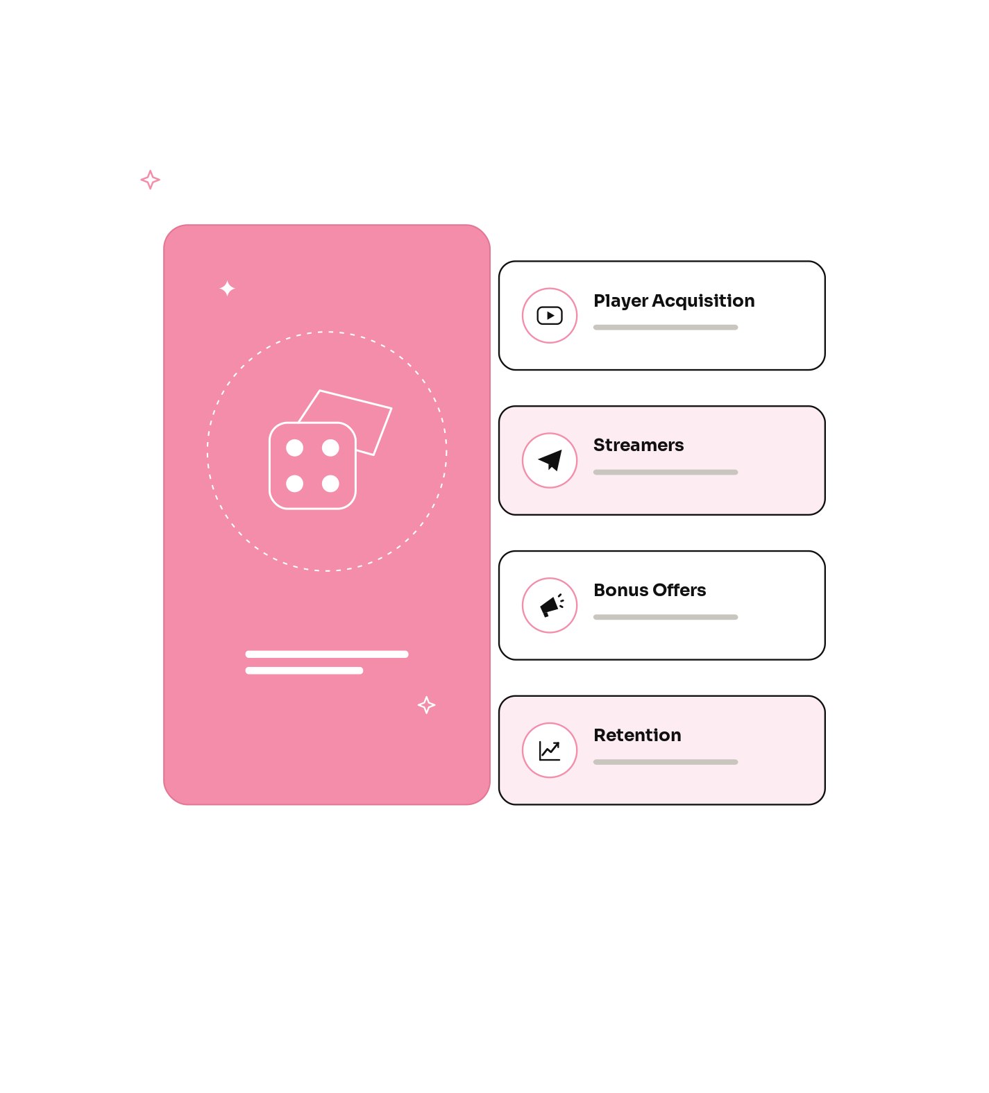 Our crypto casino marketing services