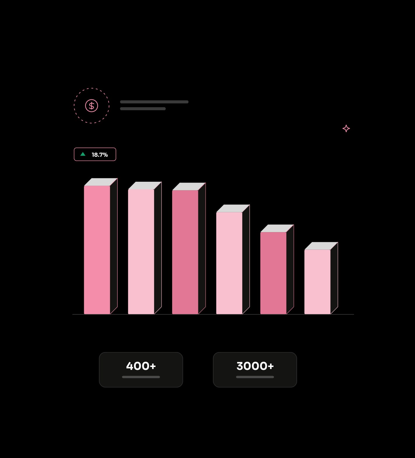 Presale and launch momentum