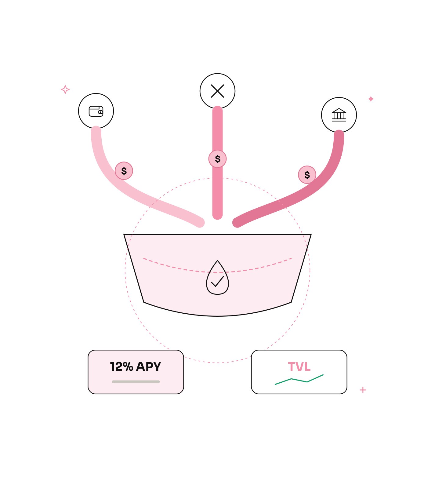 DeFi Marketing Agency