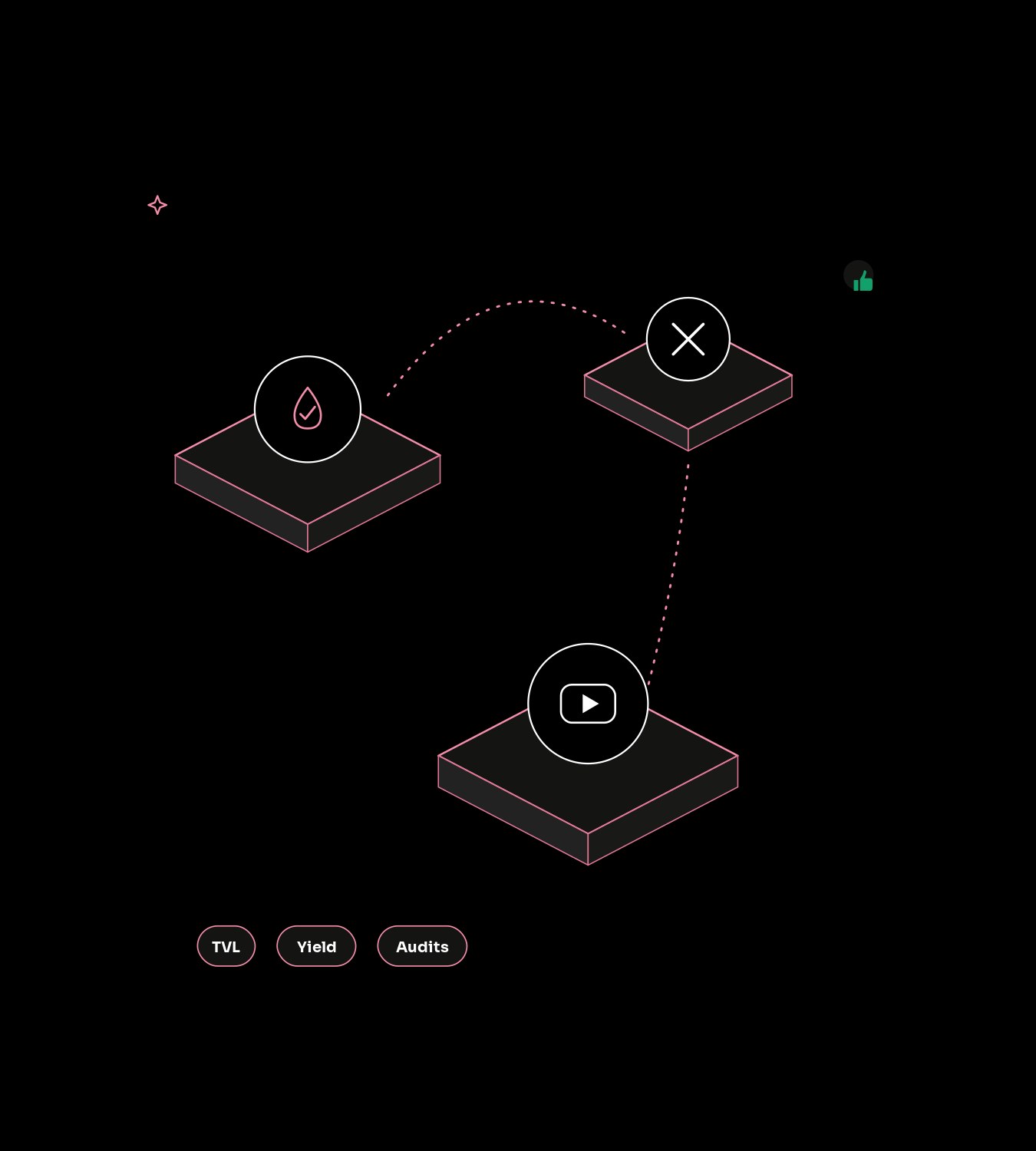 What is DeFi marketing?