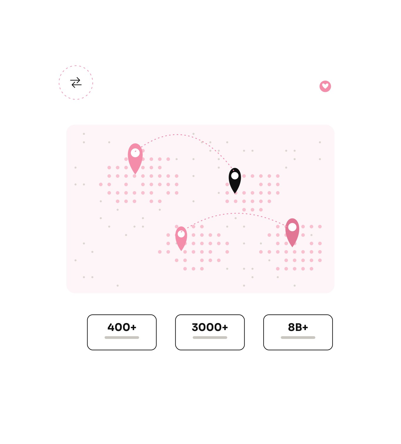 Why choose kolhq for crypto exchange marketing